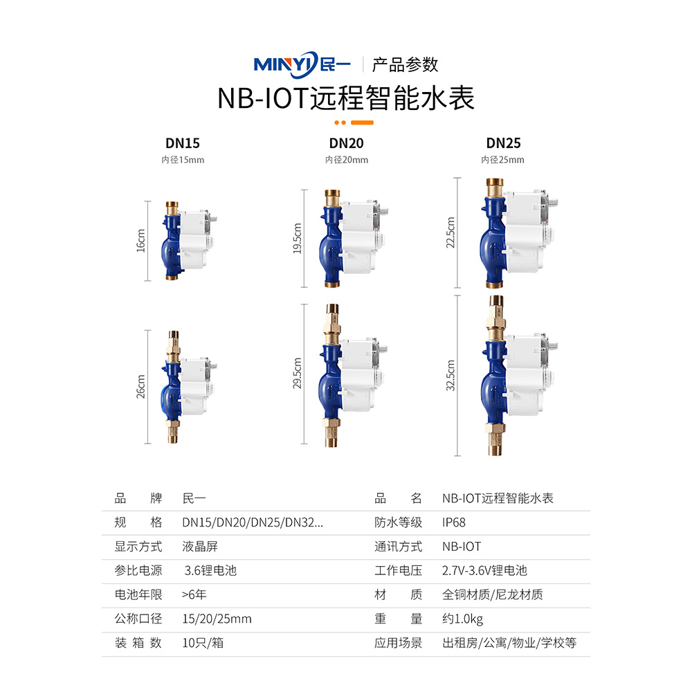 NB-IoT远程智能水表 - 2
