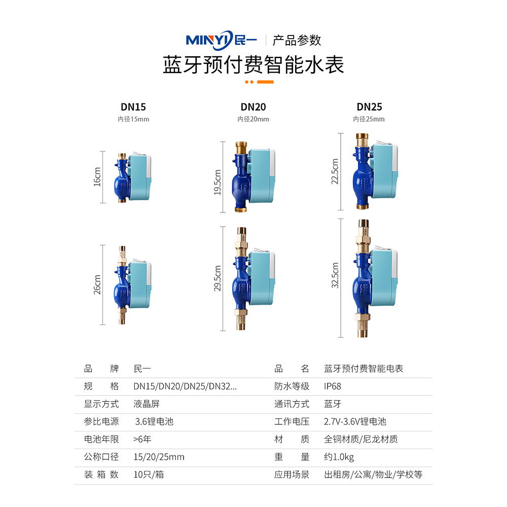 蓝牙智能水表 - 4