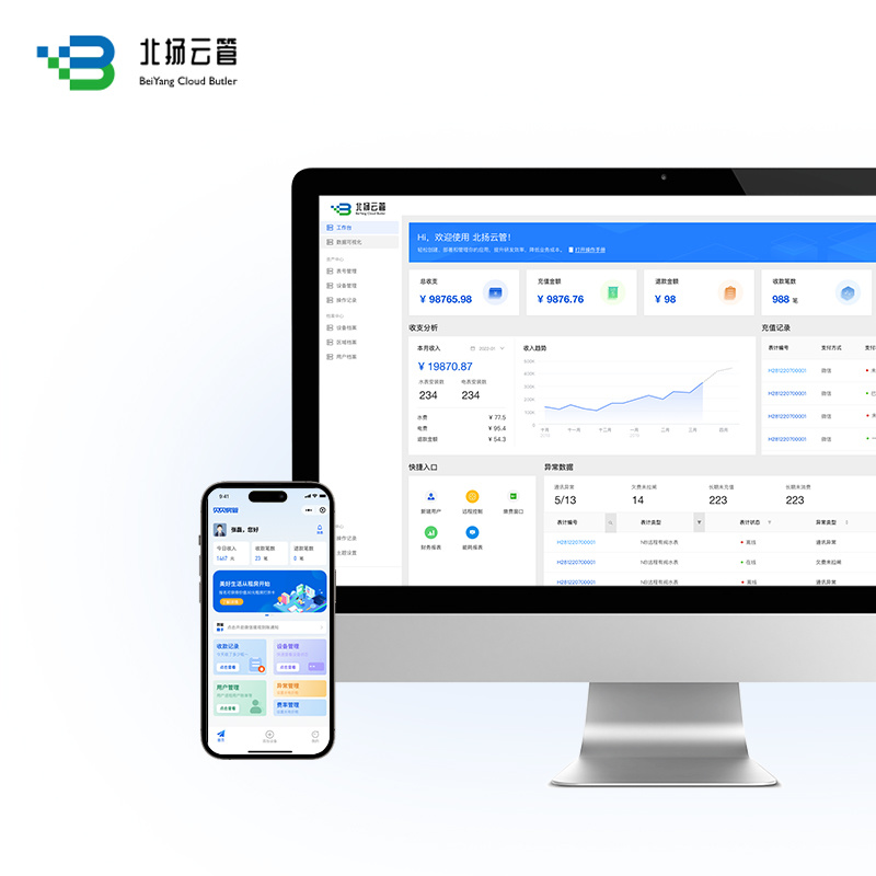 云管系列