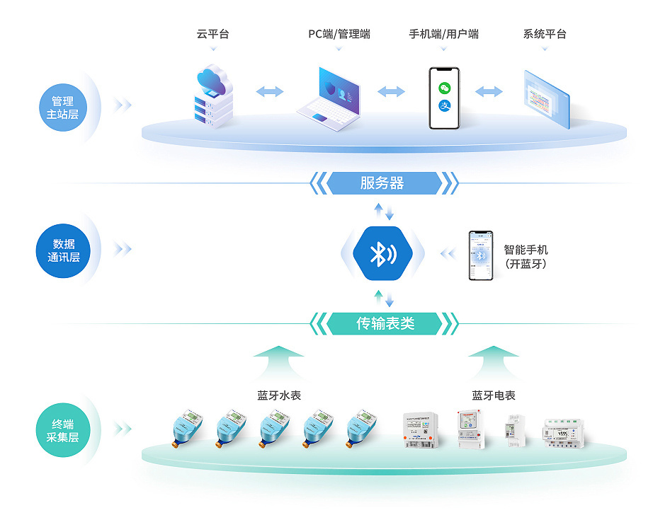 图片名称