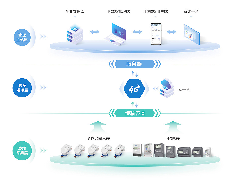 图片名称
