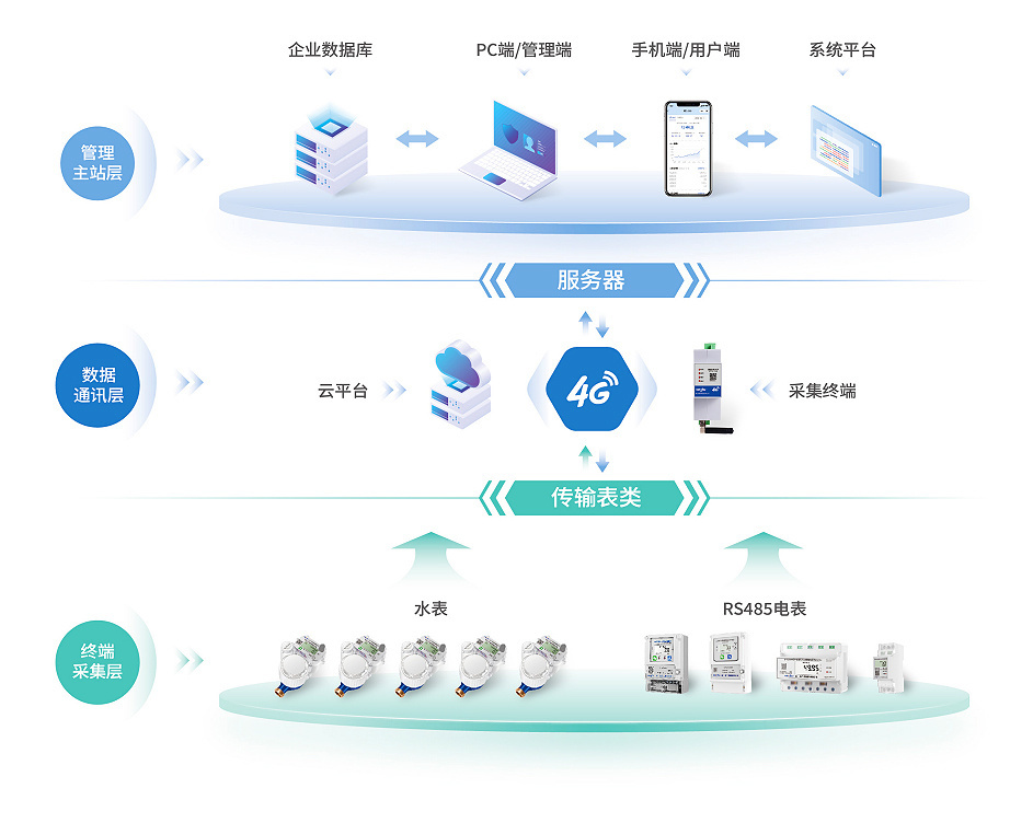 图片名称